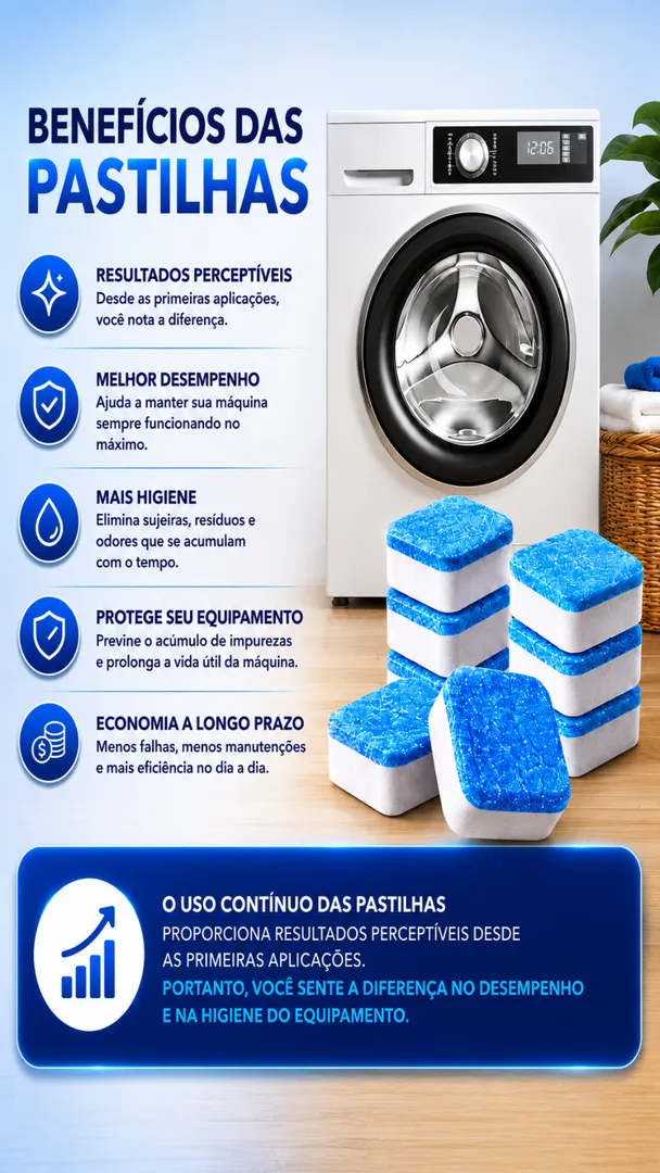 Kit 12 Pastilhas de Limpeza para Máquina de Lavar e Lava-Louças 3