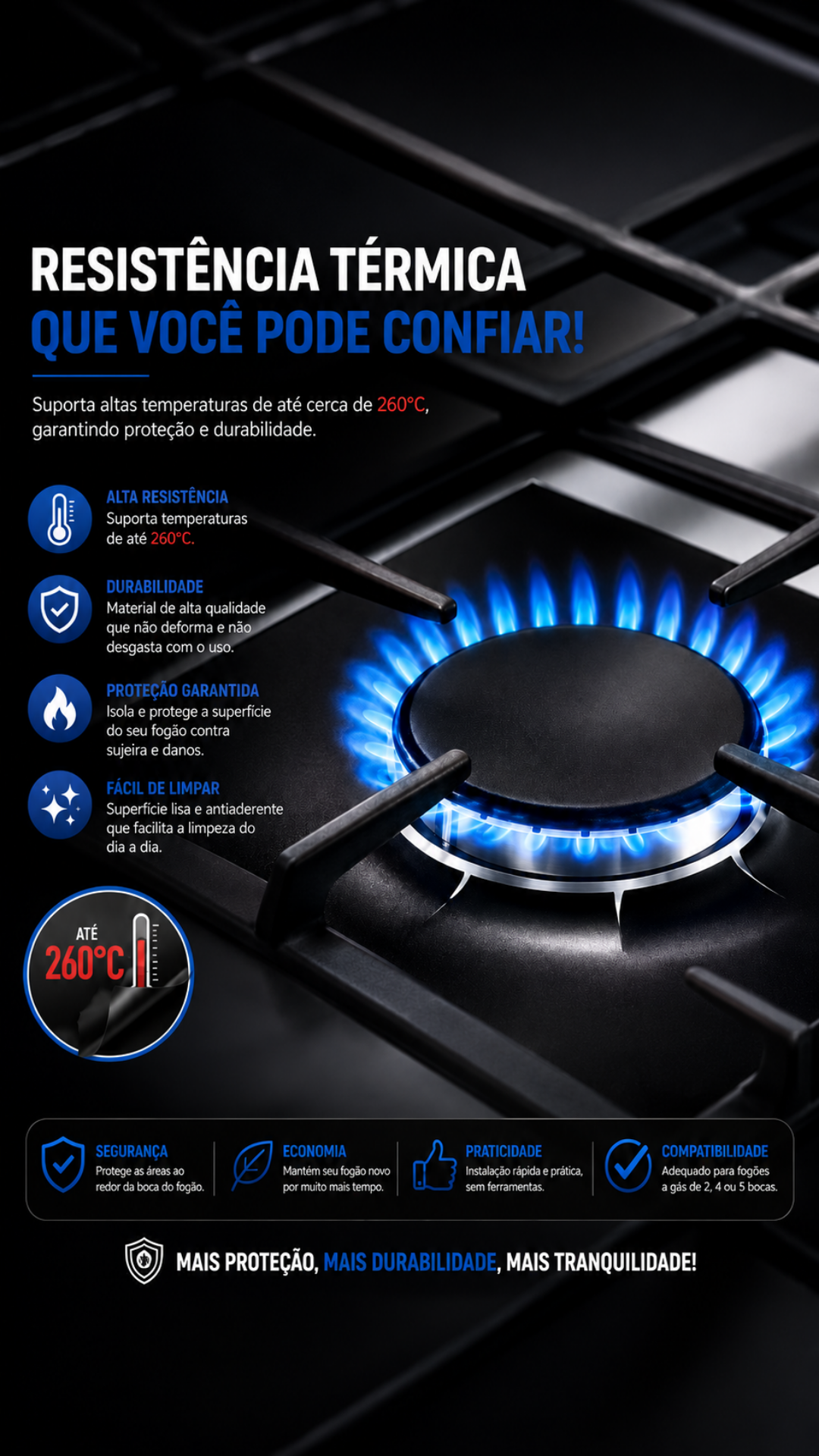 Kit 4 Protetores de Fogão Antiaderente Reutilizáveis 6